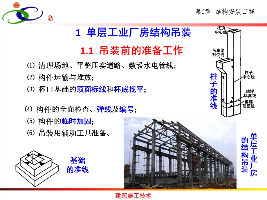 结构安装工程建筑施工技术教学PPT.ppt_第3页