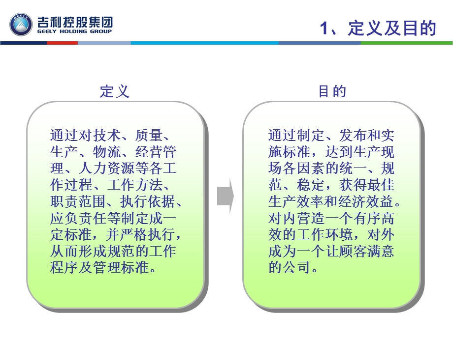 标准化现场管理推进方法.ppt_第3页