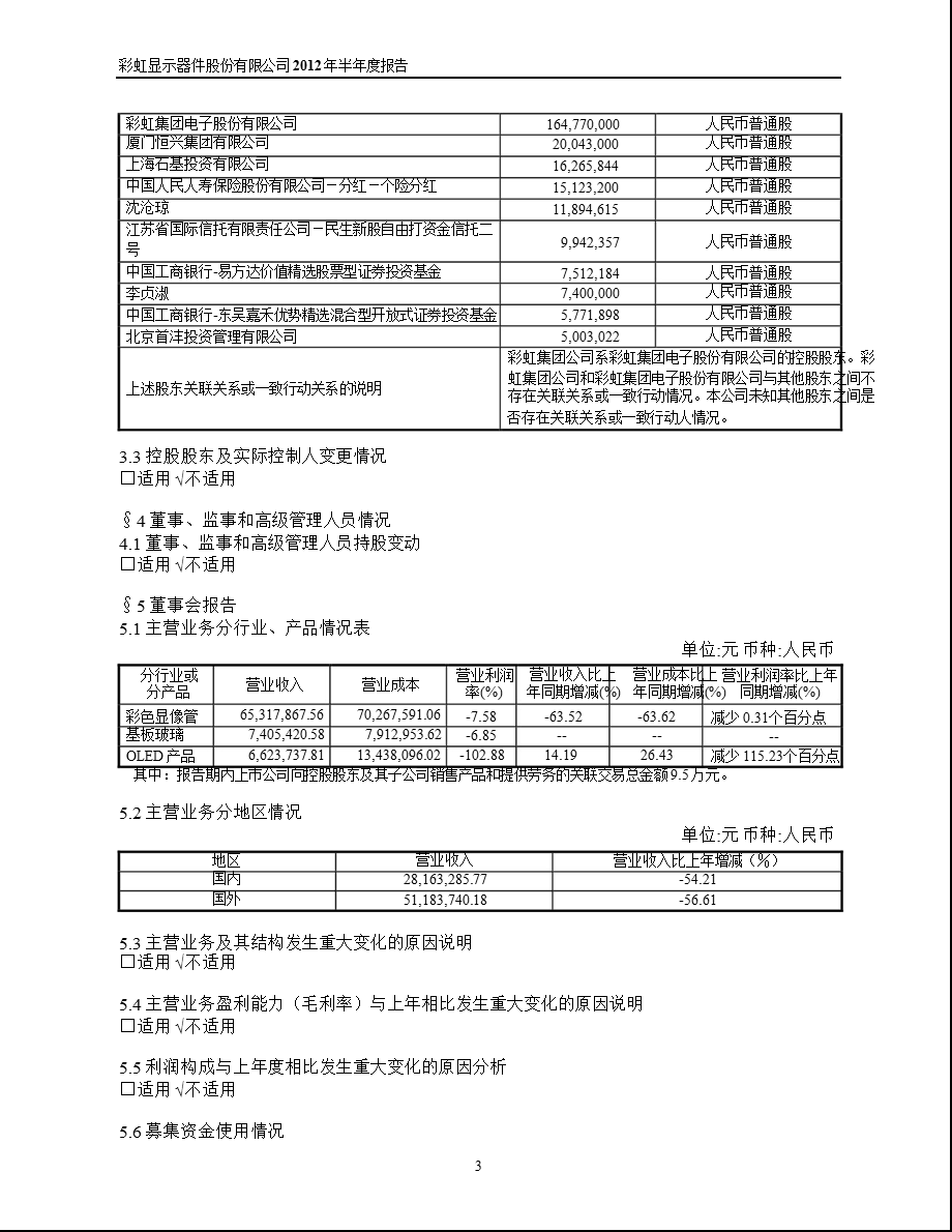 600707 彩虹股份半报摘要.ppt_第3页