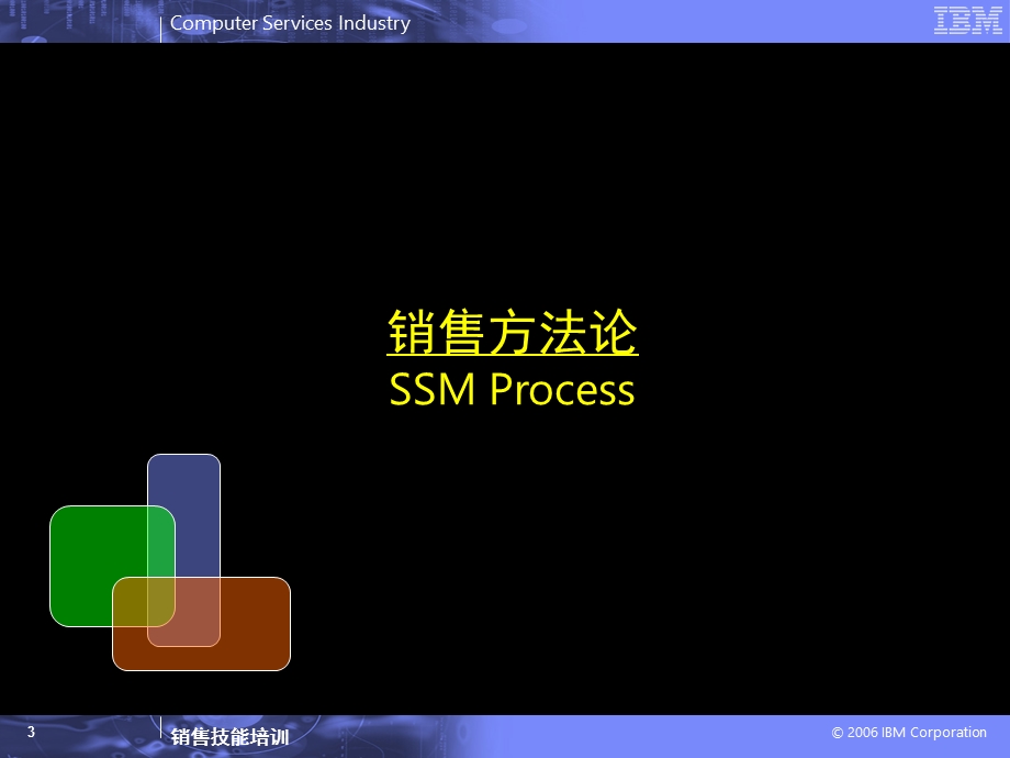 IBM销售技巧培训.ppt_第3页