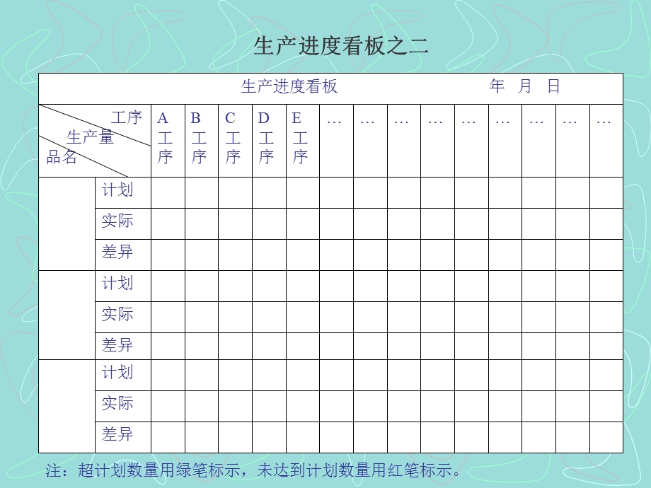 目视化管理教育资料03.ppt_第3页