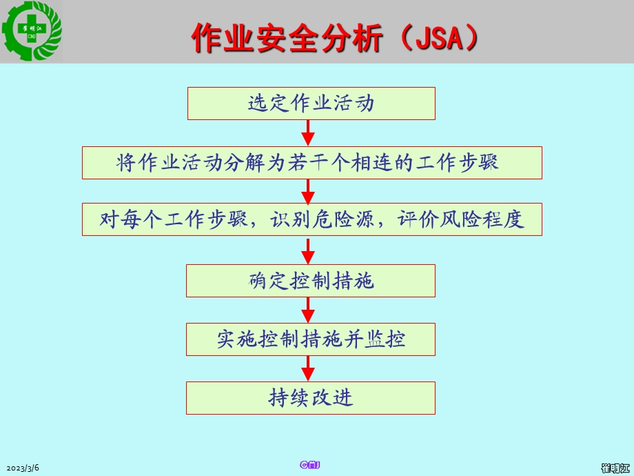 科技发展公司安全生产知识培训.ppt_第3页