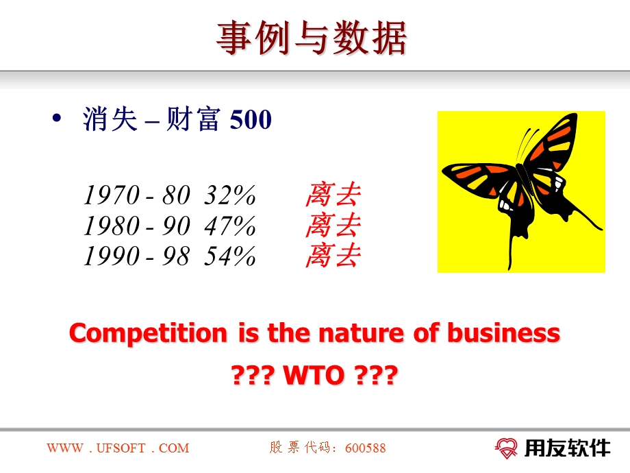 用友企业信息化培训.ppt_第2页