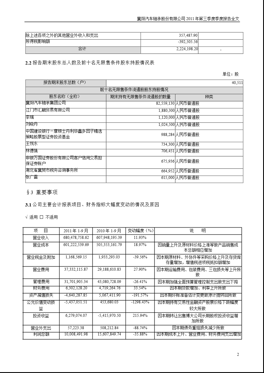 襄阳轴承：第三季度报告全文.ppt_第2页