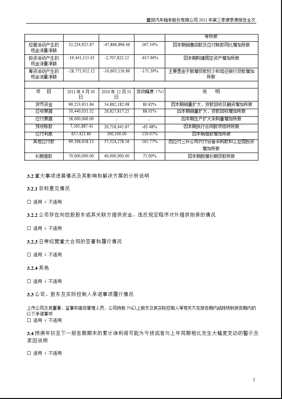 襄阳轴承：第三季度报告全文.ppt_第3页