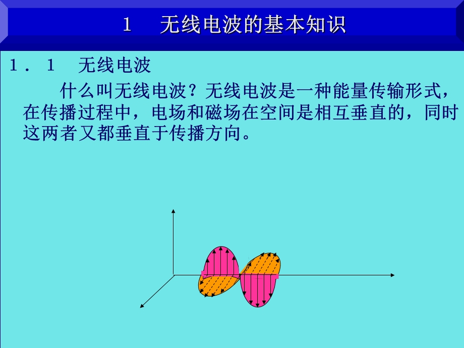 移动基站天线有关概念.ppt_第3页