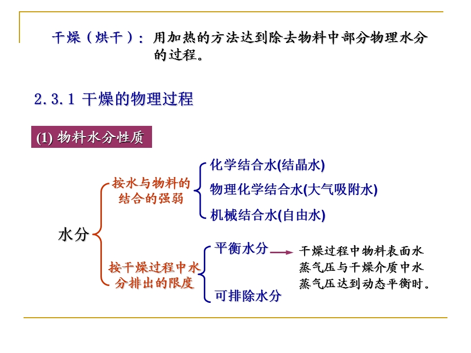 无机非金属材料工艺学水泥工艺教学课件PPT.ppt_第2页