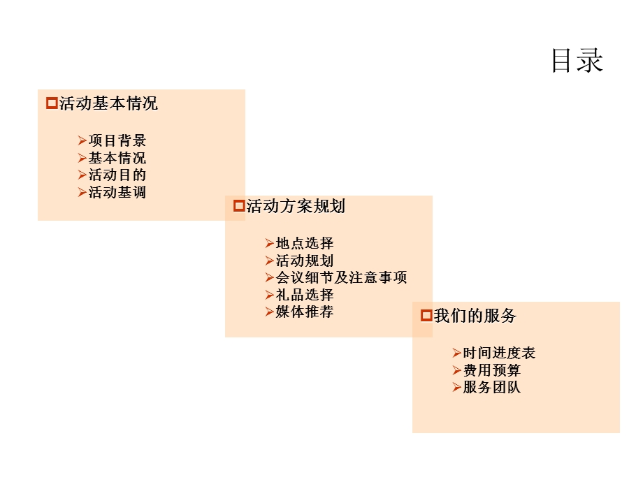 【广告策划PPT】卓望集团庆功会活动策划方案.ppt_第2页