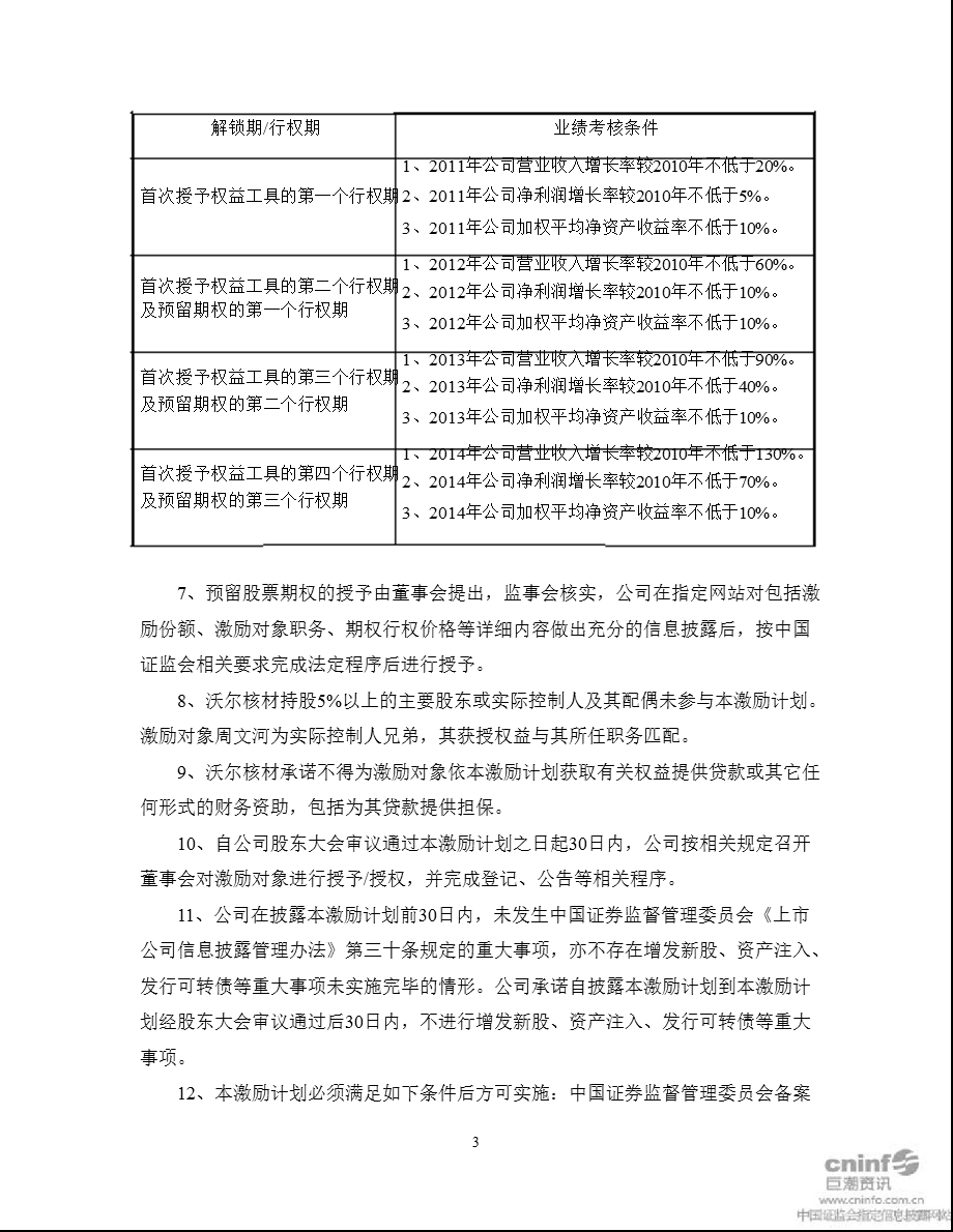 沃尔核材：限制性股票与股票期权激励计划.ppt_第3页