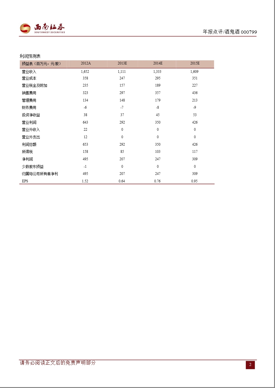 酒鬼酒(000799)报点评：短期恢复进程缓慢130205.ppt_第2页