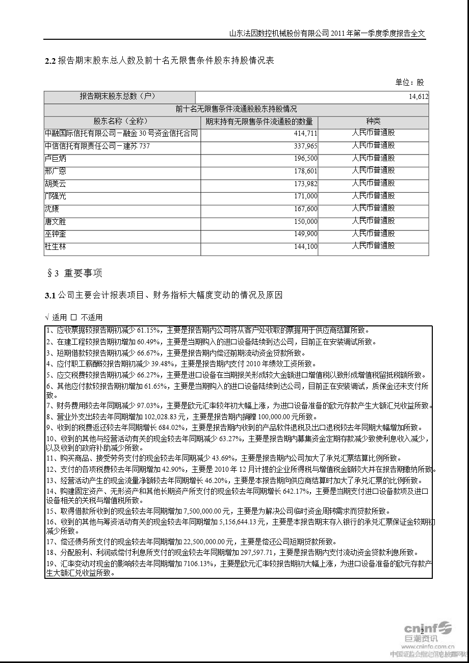 法因数控：第一季度报告全文.ppt_第2页