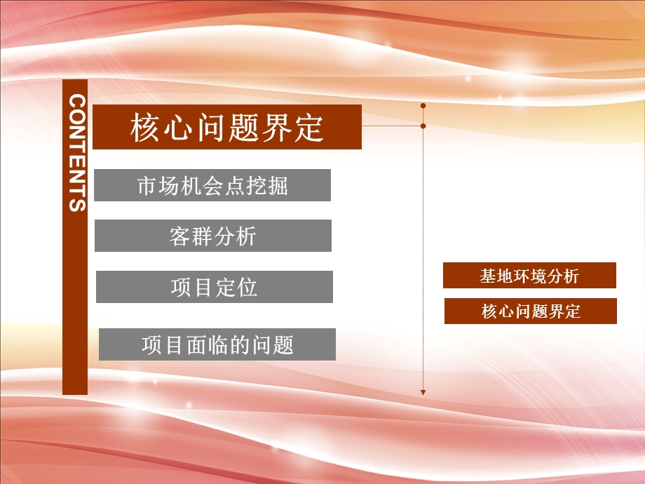 744901842绿地上海浦江乐活·尚城商业项目定位及策略报告（44页） .ppt_第3页