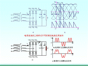 第3章晶闸管可控整流有源逆变和谐波分析.ppt