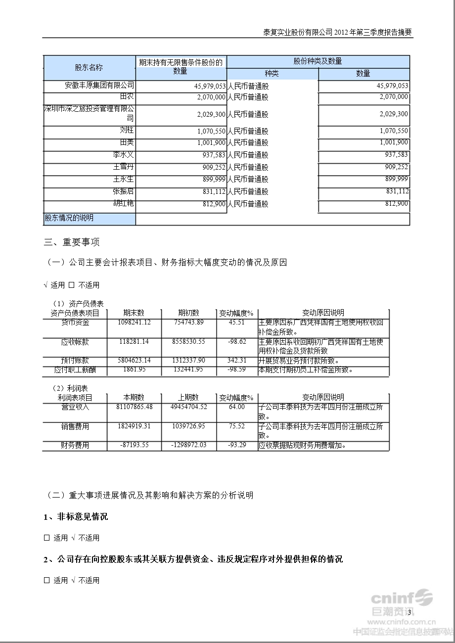 ST泰复：第三季度报告正文.ppt_第3页