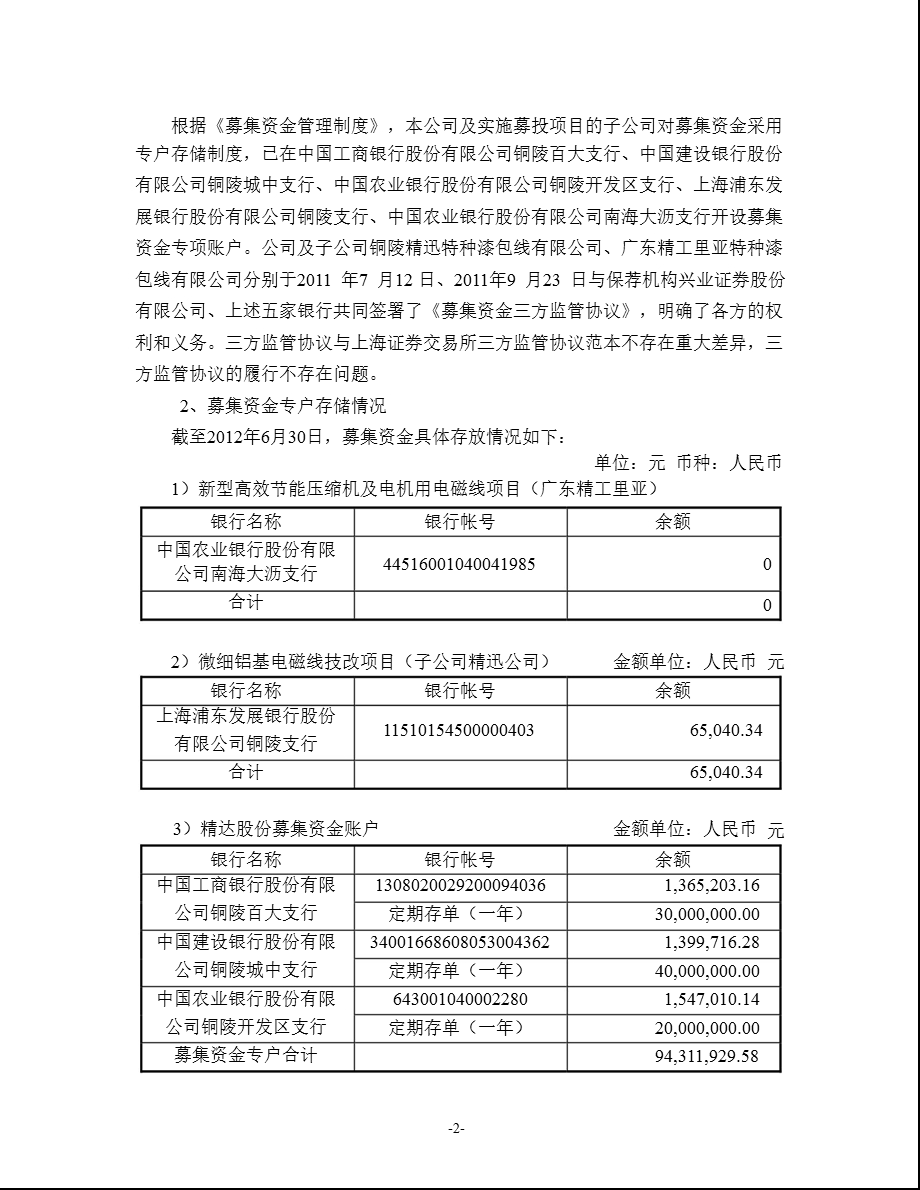 600577 精达股份关于募集资金存放与实际使用情况的专项报告（半） .ppt_第2页