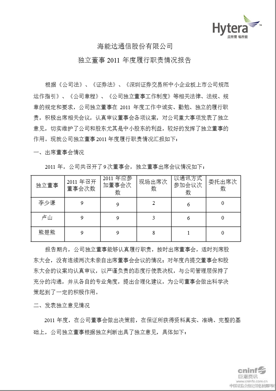 海能达：独立董事履行职责情况报告.ppt_第1页