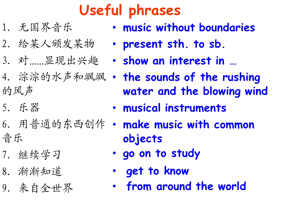 9A Unit5 Art world Revision (共31张PPT).ppt_第2页