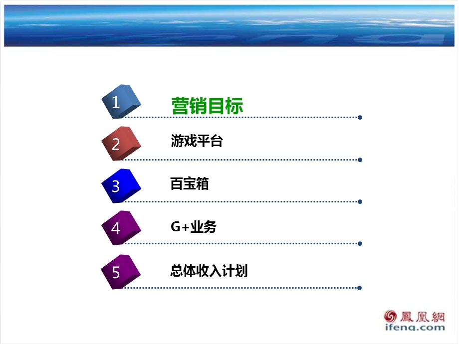 凤凰无线手机游戏业务收入计划.ppt_第2页