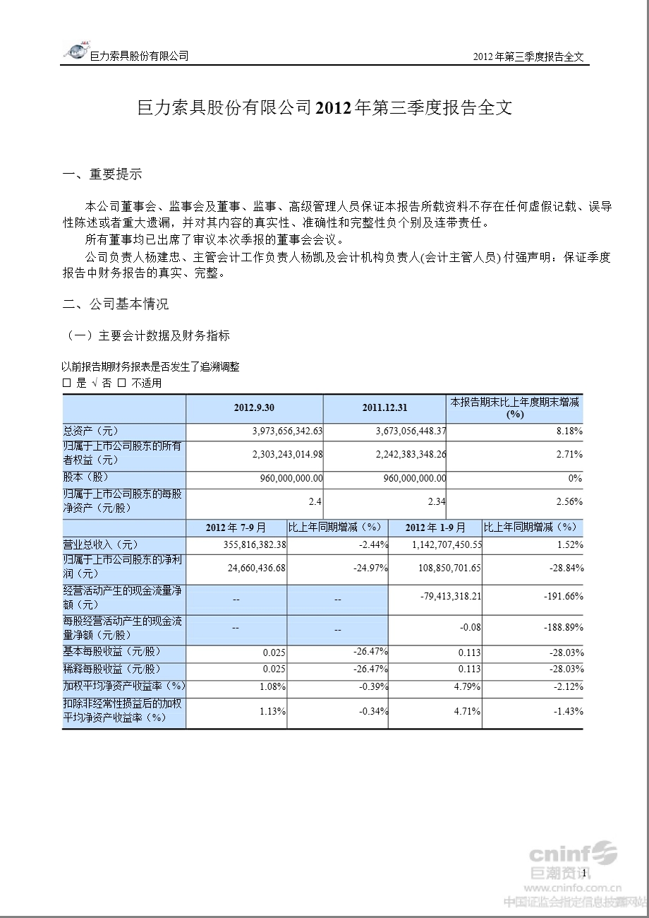 巨力索具：第三季度报告全文.ppt_第1页