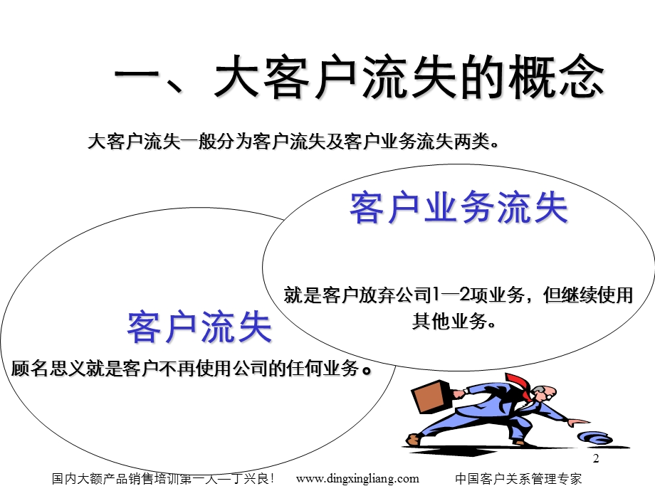 大客户关系提升策略三一重工.ppt_第2页