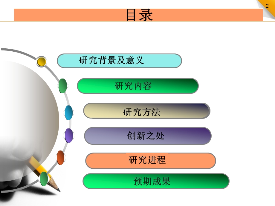 校级教改开题报告.ppt_第2页