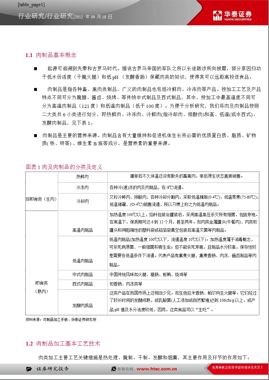 肉制品行业的未来：潜龙在渊0920.ppt_第3页