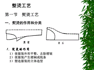 服装生产与设计整烫工艺(PPT 30页).ppt