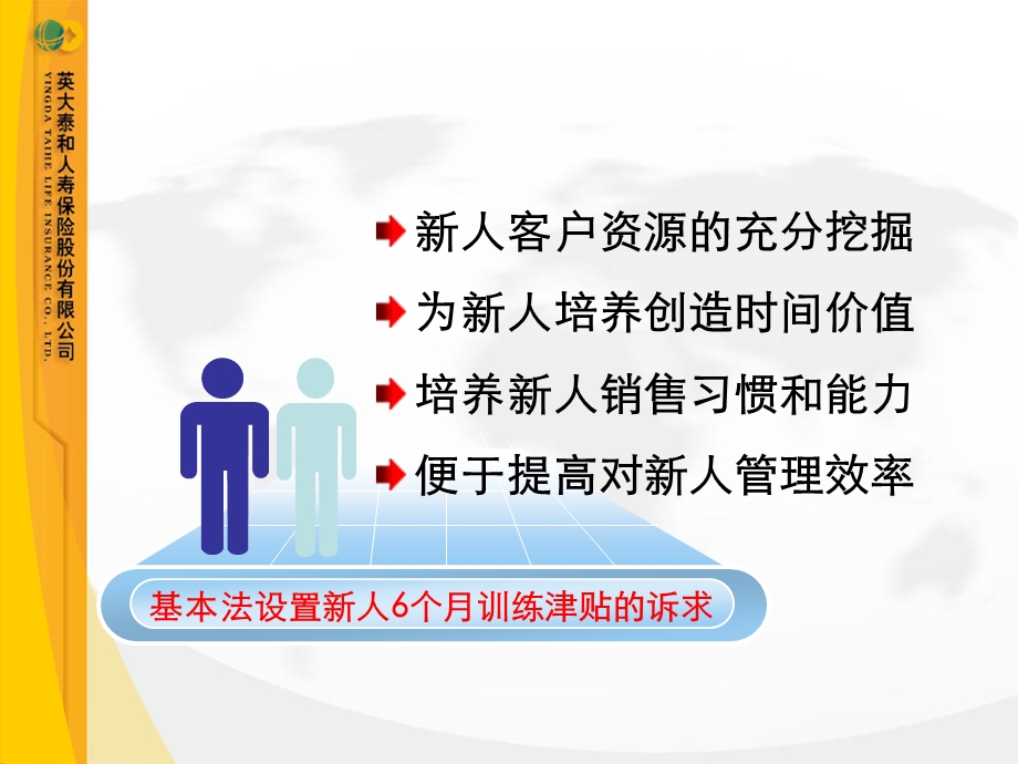 面对新人如何进行辅导训练.ppt_第3页