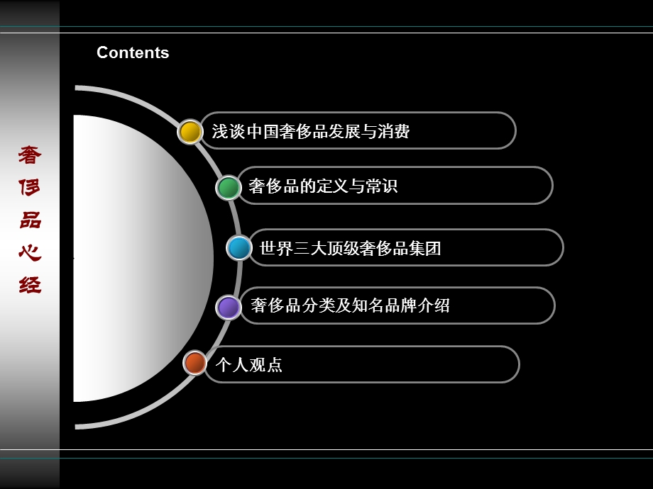 奢侈品心经手册.ppt_第2页