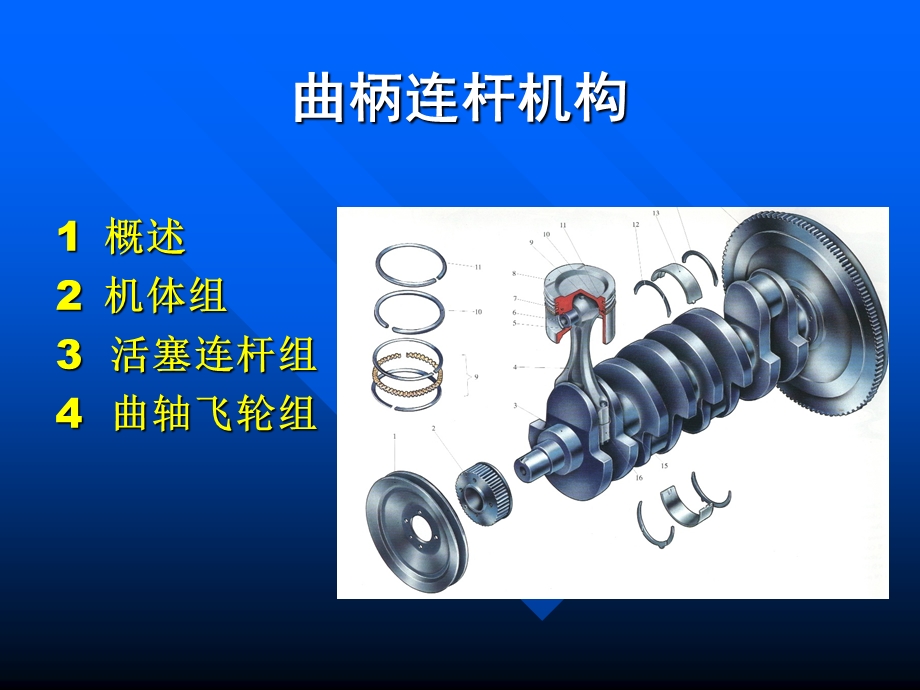 曲柄连杆机构教学PPT.ppt_第2页