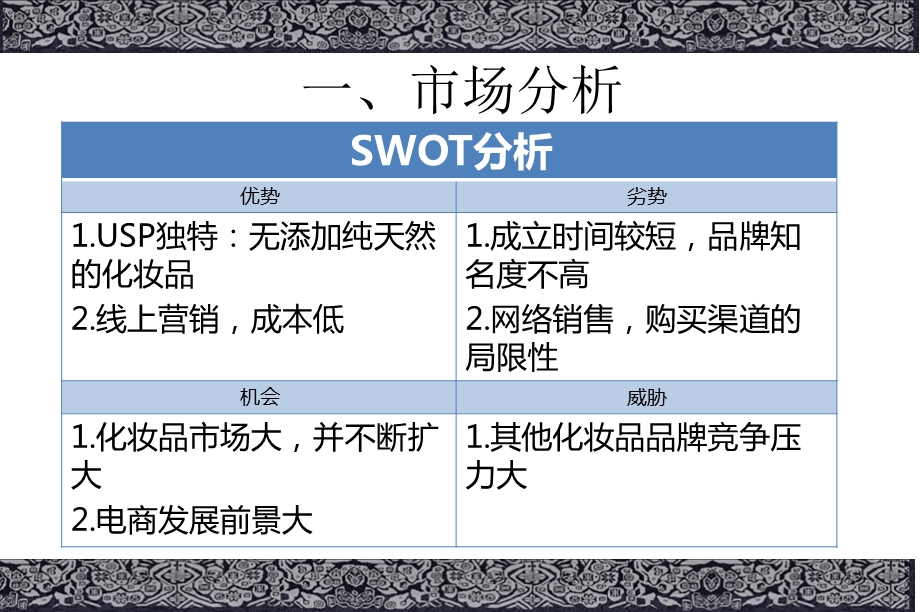 花瑶花化妆品牌主题营销活动策划方案.ppt_第3页