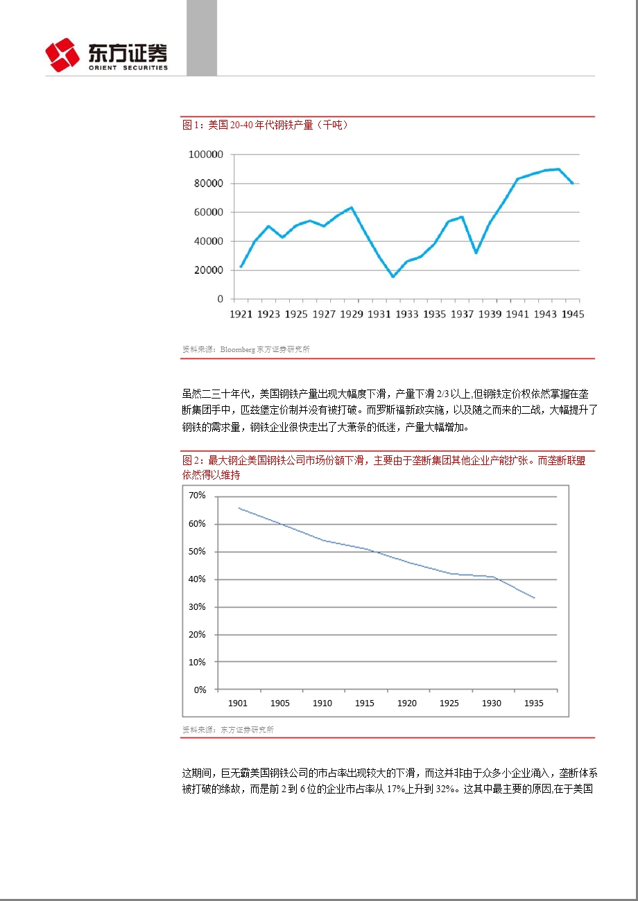 基础化工行业深度报告：MDI行业垄断显现明均价有望继续提升1213.ppt_第3页