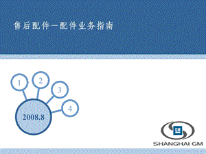 上海通用汽车售后配件－配件业务指南（PPT 32页）.ppt