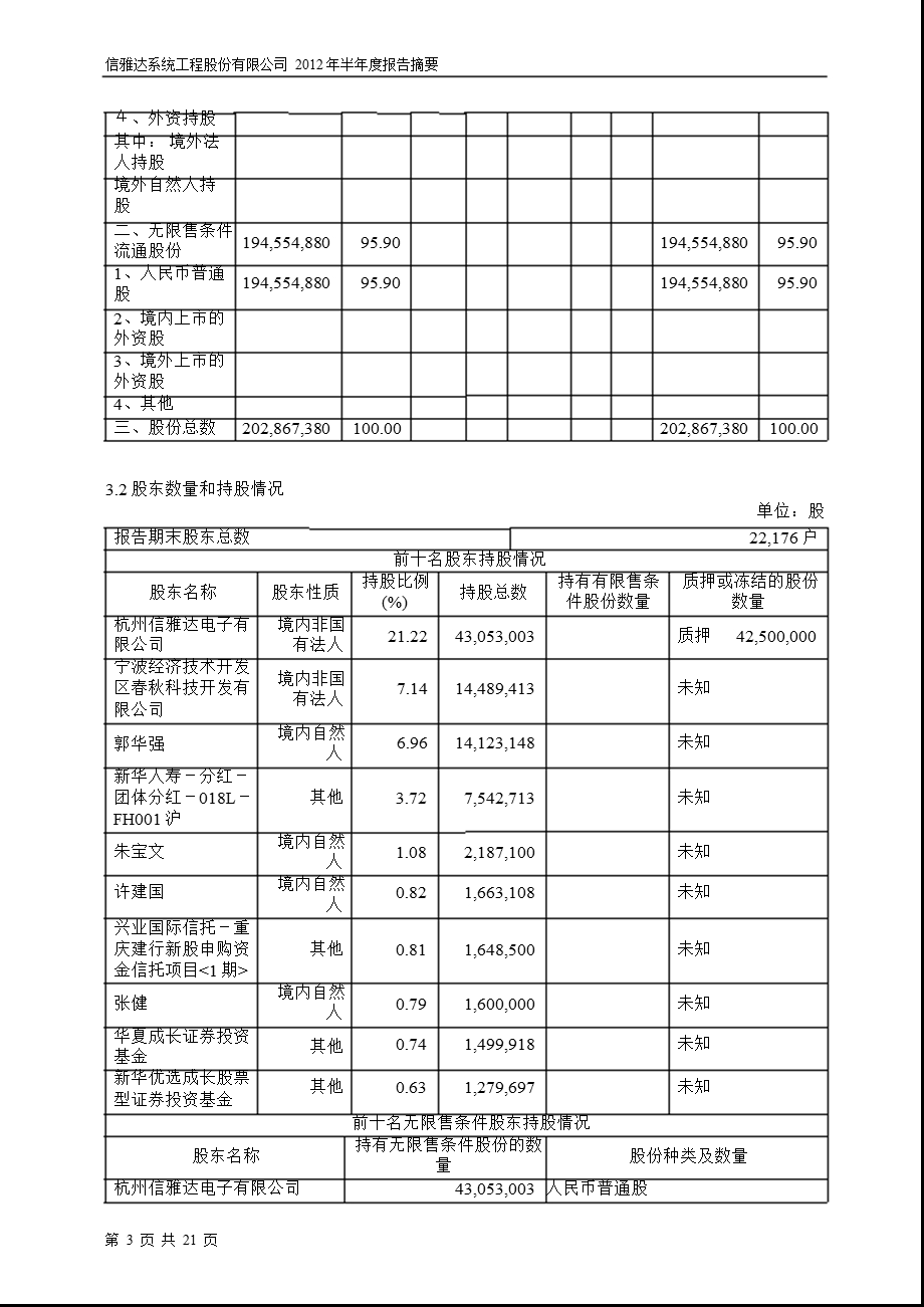 600571 信雅达半报摘要.ppt_第3页