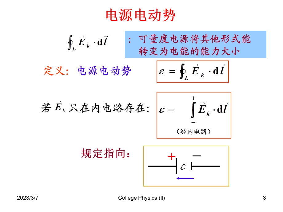 恒定电流的磁场2.ppt.ppt_第3页