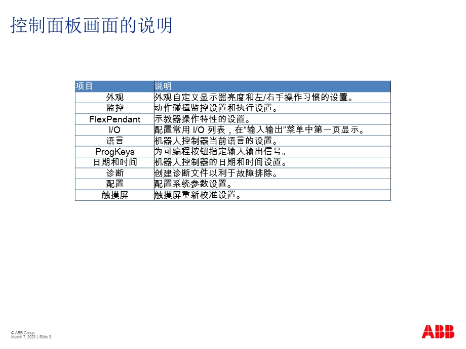 abb机器人初级应用教学用演示.ppt_第3页