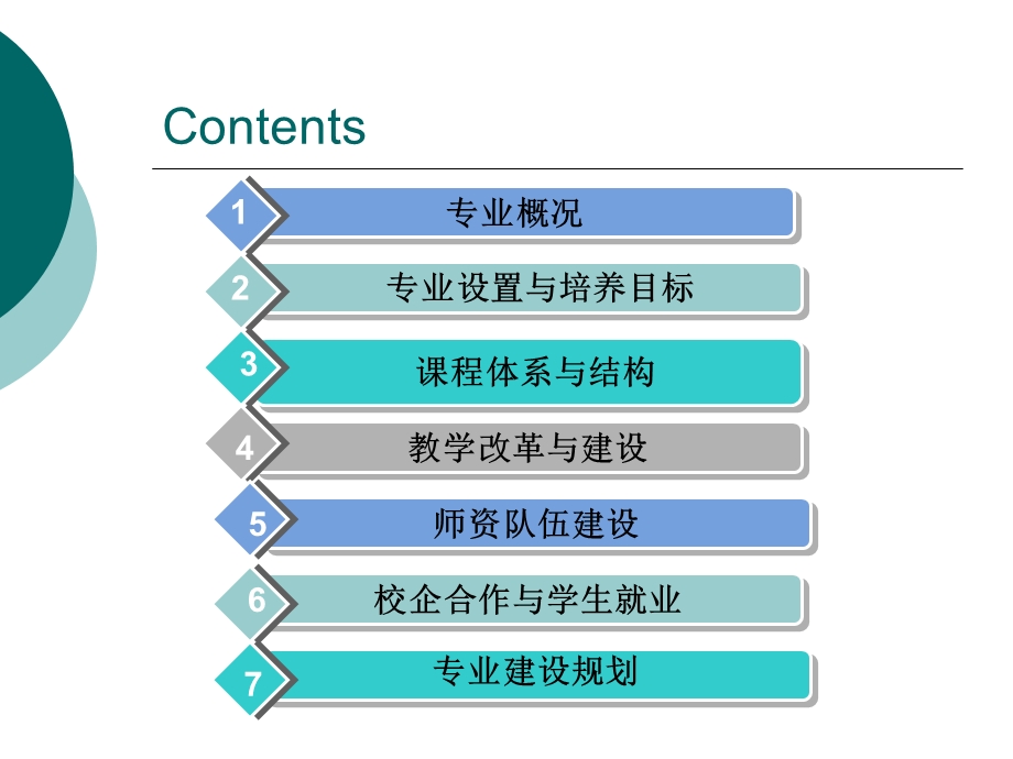 商务英语专业建设剖析汇报.ppt_第2页