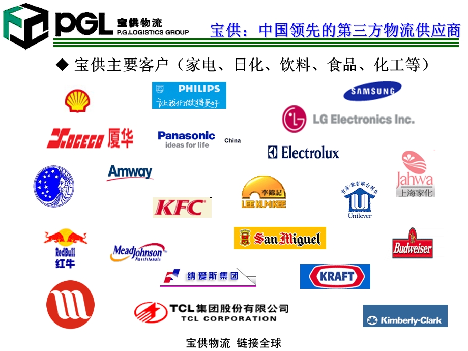 宝供物流.ppt_第3页