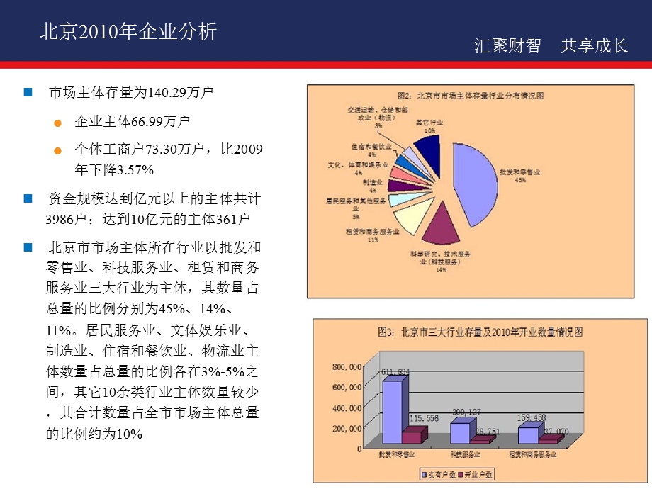 增值税扩容过程中航天信息的参与和受益程度判断0216.ppt_第3页