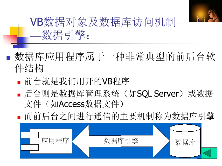 第六章 VB数据库访问技术.ppt_第3页