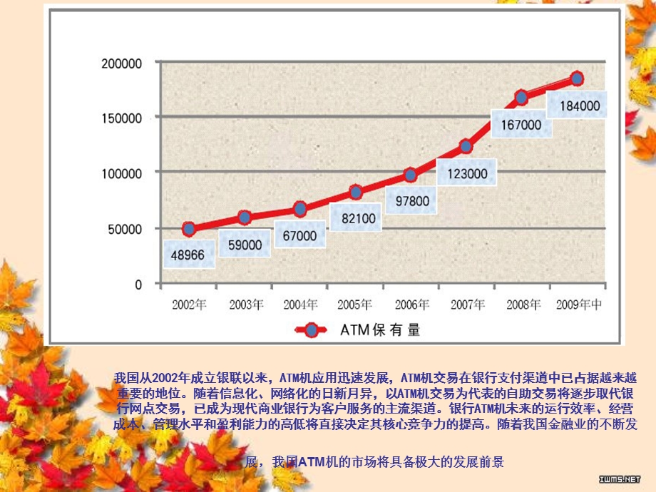 银行ATM机调研报告及老人ATM机设计报告.ppt_第3页