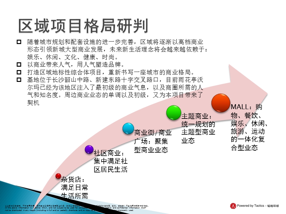 以休闲娱乐为主的主题商业.ppt_第3页