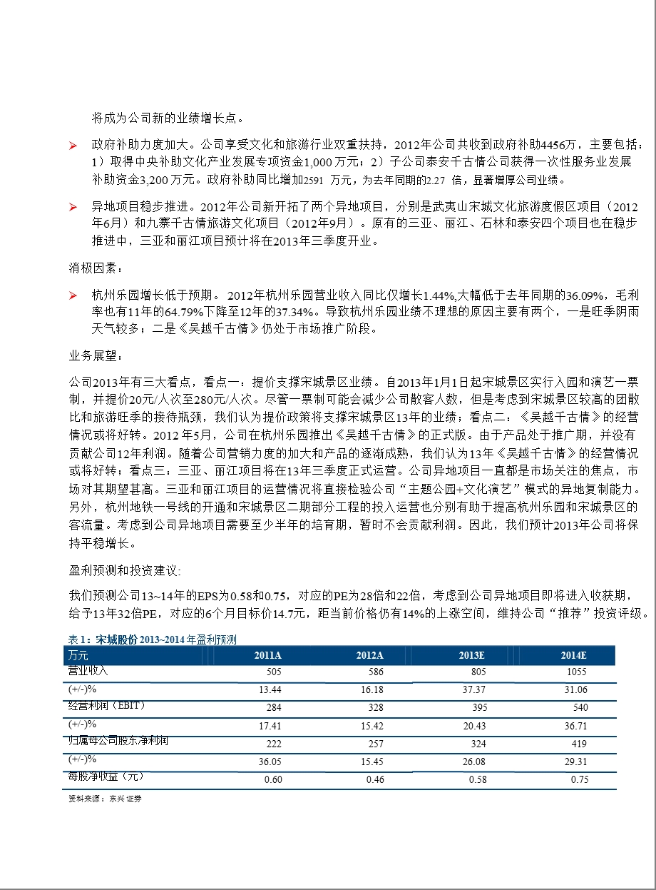 宋城股份(300144)财报点评：杭州大本营进一步夯实,异地项目稳步推进130227.ppt_第2页