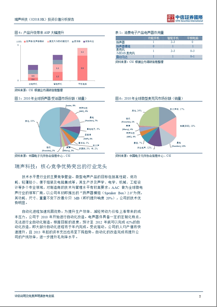 瑞声科技(0.HK)投资价值分析报告：受益于终端智能化大趋势0104.ppt_第3页