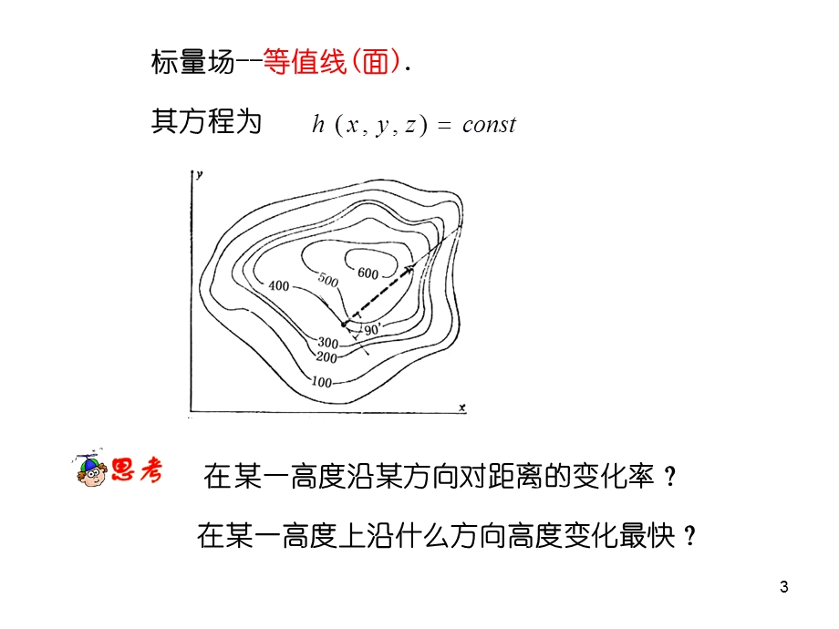 标量和矢量教学课件(数学基础).ppt_第3页