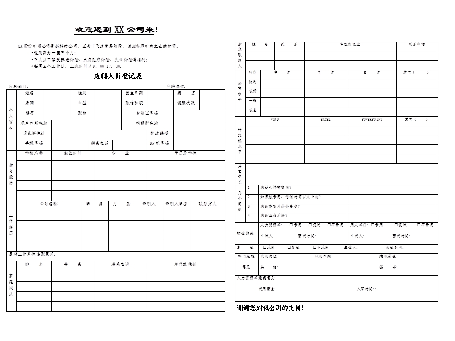 招聘面试工作手册.ppt_第2页