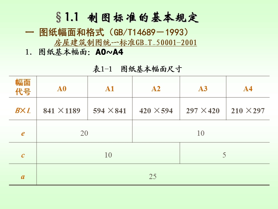 建筑识图基本知识.ppt_第2页