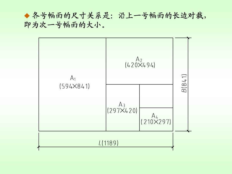 建筑识图基本知识.ppt_第3页