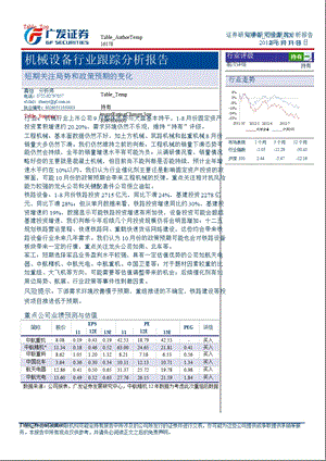 机械设备行业跟踪分析报告：短期关注局势和政策预期的变化1011.ppt