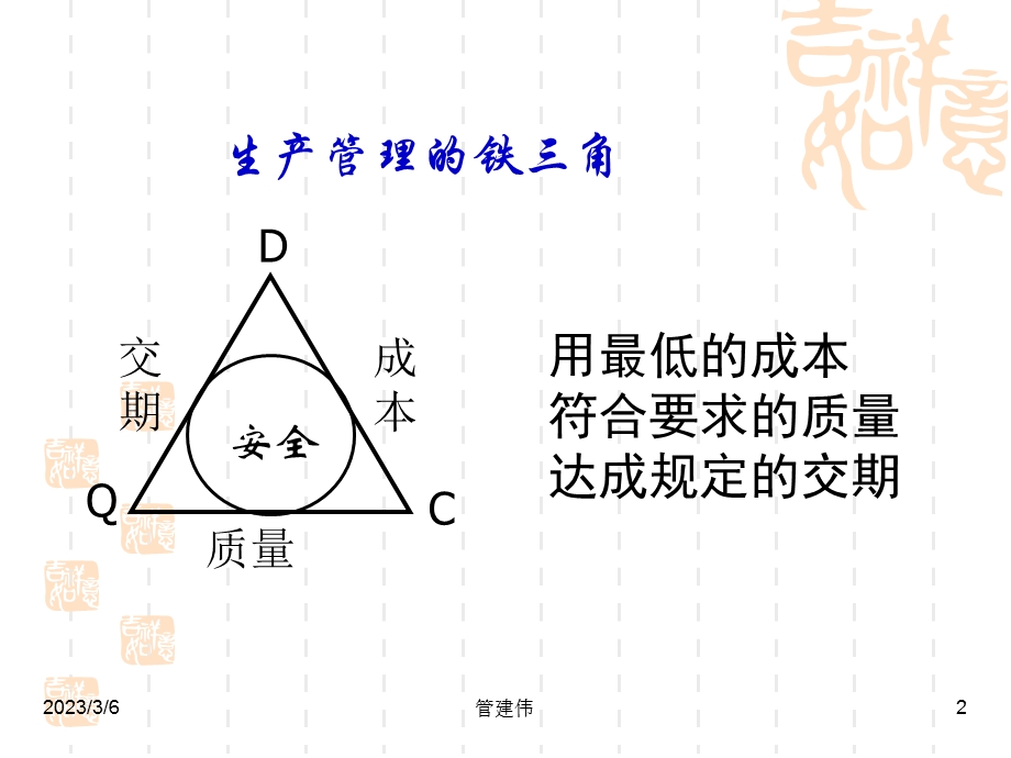 五金公司现场改善与生产效率提升.ppt_第2页